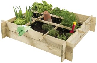 Minigarden Vierkante meter