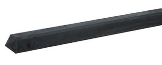 Betonmotief ongecoat: Tussenpaal antraciet glad 275cm