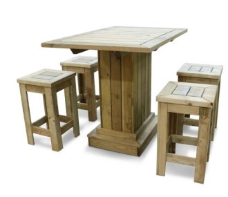 Bar set Geïmpregneerd
